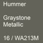 Preview: Hummer, Graystone Metallic, 16 / WA213M.